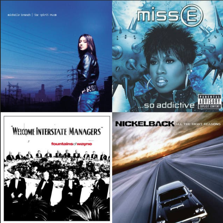 2000's Guilty Pleasures